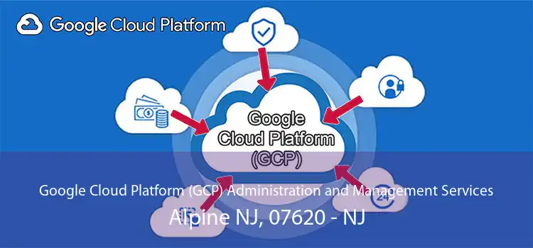 Google Cloud Platform (GCP) Administration and Management Services Alpine NJ, 07620 - NJ