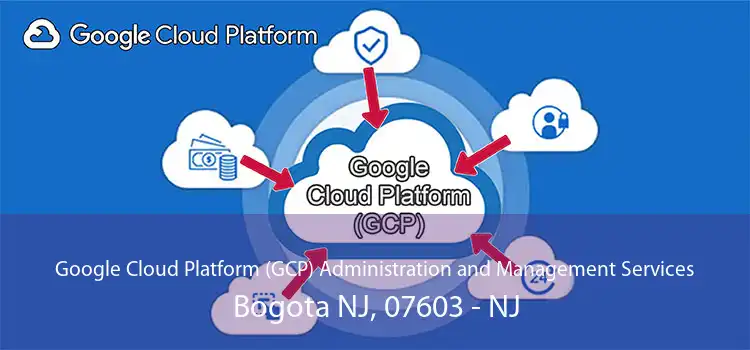 Google Cloud Platform (GCP) Administration and Management Services Bogota NJ, 07603 - NJ