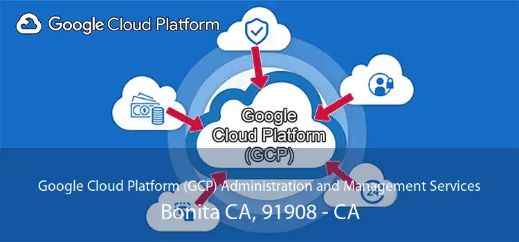 Google Cloud Platform (GCP) Administration and Management Services Bonita CA, 91908 - CA