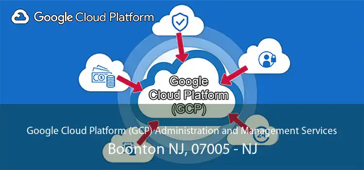 Google Cloud Platform (GCP) Administration and Management Services Boonton NJ, 07005 - NJ