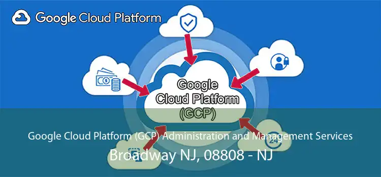 Google Cloud Platform (GCP) Administration and Management Services Broadway NJ, 08808 - NJ