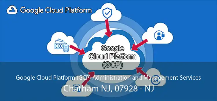 Google Cloud Platform (GCP) Administration and Management Services Chatham NJ, 07928 - NJ