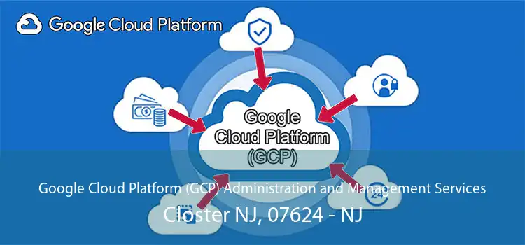 Google Cloud Platform (GCP) Administration and Management Services Closter NJ, 07624 - NJ