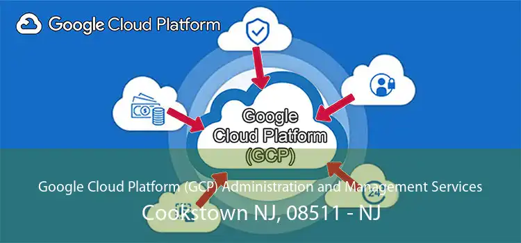 Google Cloud Platform (GCP) Administration and Management Services Cookstown NJ, 08511 - NJ