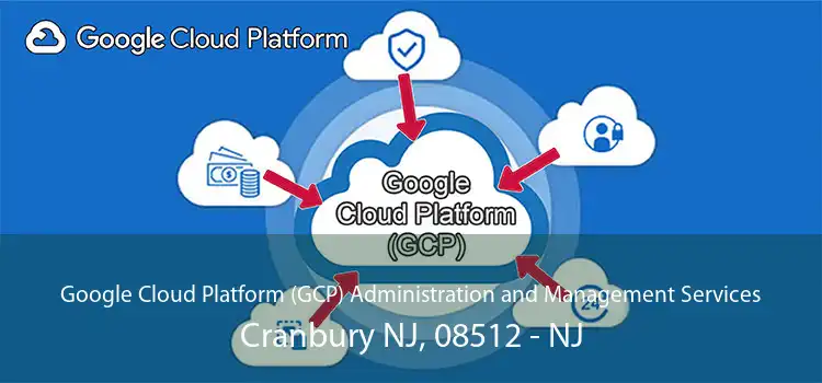 Google Cloud Platform (GCP) Administration and Management Services Cranbury NJ, 08512 - NJ