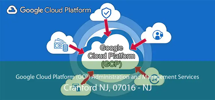 Google Cloud Platform (GCP) Administration and Management Services Cranford NJ, 07016 - NJ