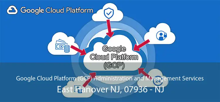 Google Cloud Platform (GCP) Administration and Management Services East Hanover NJ, 07936 - NJ