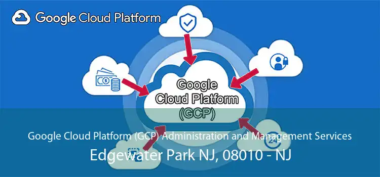 Google Cloud Platform (GCP) Administration and Management Services Edgewater Park NJ, 08010 - NJ