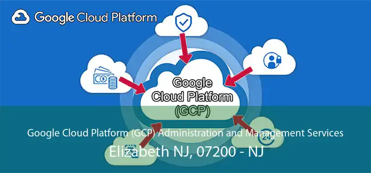 Google Cloud Platform (GCP) Administration and Management Services Elizabeth NJ, 07200 - NJ