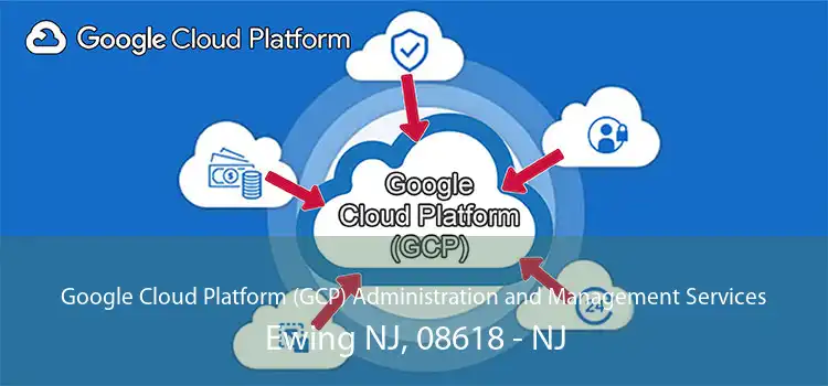 Google Cloud Platform (GCP) Administration and Management Services Ewing NJ, 08618 - NJ