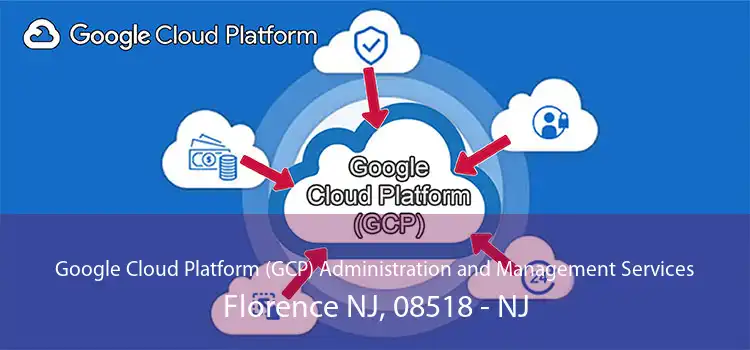 Google Cloud Platform (GCP) Administration and Management Services Florence NJ, 08518 - NJ