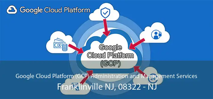 Google Cloud Platform (GCP) Administration and Management Services Franklinville NJ, 08322 - NJ
