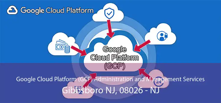 Google Cloud Platform (GCP) Administration and Management Services Gibbsboro NJ, 08026 - NJ