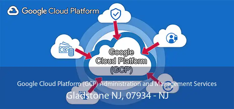Google Cloud Platform (GCP) Administration and Management Services Gladstone NJ, 07934 - NJ