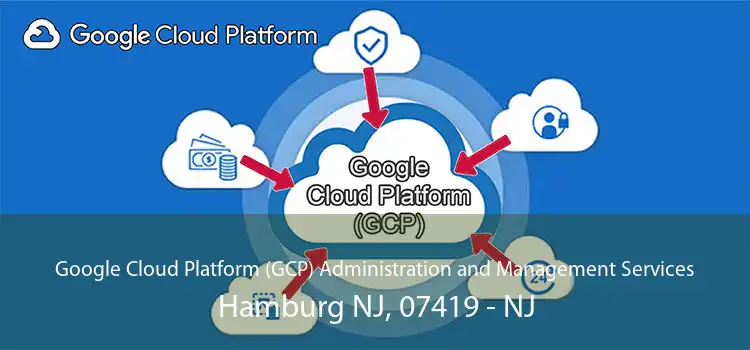 Google Cloud Platform (GCP) Administration and Management Services Hamburg NJ, 07419 - NJ