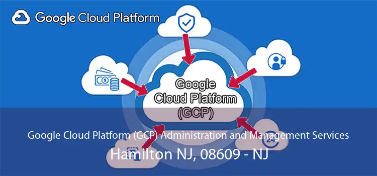 Google Cloud Platform (GCP) Administration and Management Services Hamilton NJ, 08609 - NJ