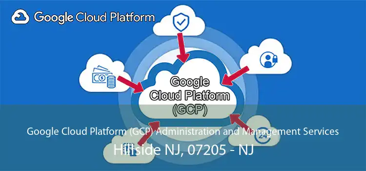 Google Cloud Platform (GCP) Administration and Management Services Hillside NJ, 07205 - NJ