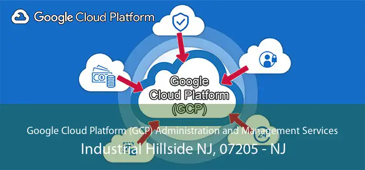 Google Cloud Platform (GCP) Administration and Management Services Industrial Hillside NJ, 07205 - NJ