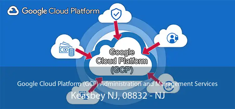Google Cloud Platform (GCP) Administration and Management Services Keasbey NJ, 08832 - NJ