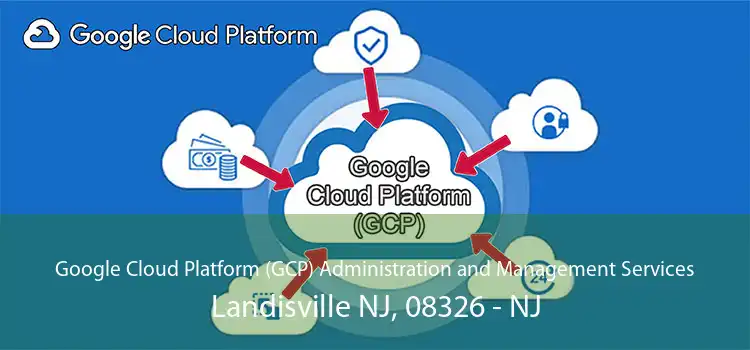 Google Cloud Platform (GCP) Administration and Management Services Landisville NJ, 08326 - NJ