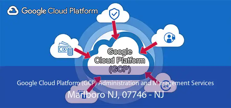 Google Cloud Platform (GCP) Administration and Management Services Marlboro NJ, 07746 - NJ
