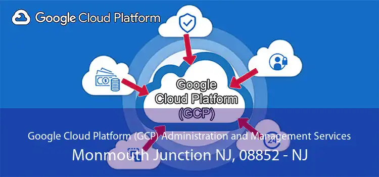 Google Cloud Platform (GCP) Administration and Management Services Monmouth Junction NJ, 08852 - NJ