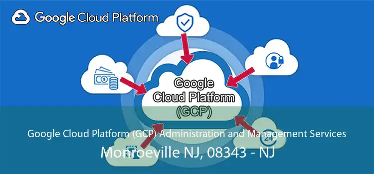 Google Cloud Platform (GCP) Administration and Management Services Monroeville NJ, 08343 - NJ