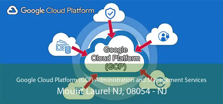 Google Cloud Platform (GCP) Administration and Management Services Mount Laurel NJ, 08054 - NJ