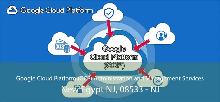 Google Cloud Platform (GCP) Administration and Management Services New Egypt NJ, 08533 - NJ