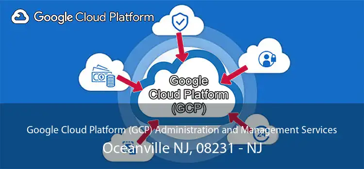 Google Cloud Platform (GCP) Administration and Management Services Oceanville NJ, 08231 - NJ
