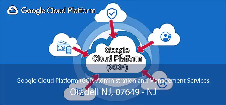 Google Cloud Platform (GCP) Administration and Management Services Oradell NJ, 07649 - NJ