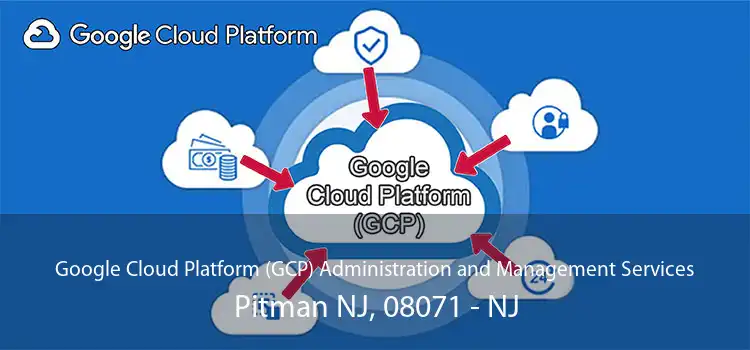 Google Cloud Platform (GCP) Administration and Management Services Pitman NJ, 08071 - NJ