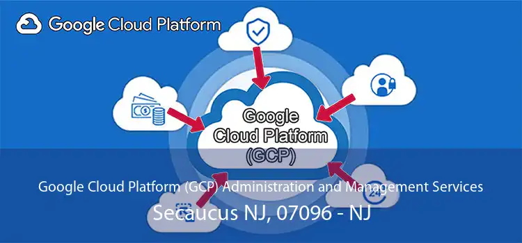 Google Cloud Platform (GCP) Administration and Management Services Secaucus NJ, 07096 - NJ