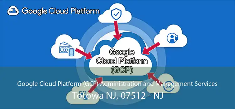 Google Cloud Platform (GCP) Administration and Management Services Totowa NJ, 07512 - NJ