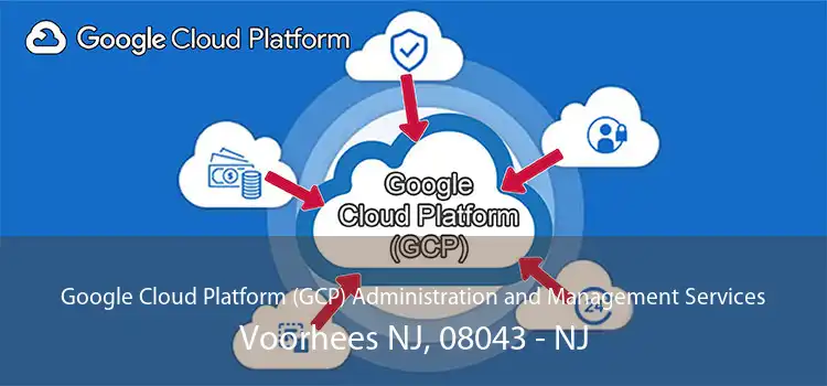 Google Cloud Platform (GCP) Administration and Management Services Voorhees NJ, 08043 - NJ
