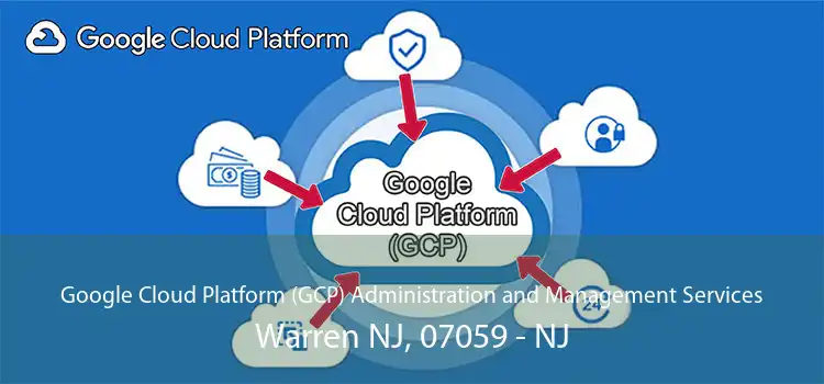 Google Cloud Platform (GCP) Administration and Management Services Warren NJ, 07059 - NJ