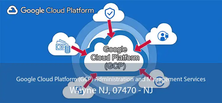 Google Cloud Platform (GCP) Administration and Management Services Wayne NJ, 07470 - NJ