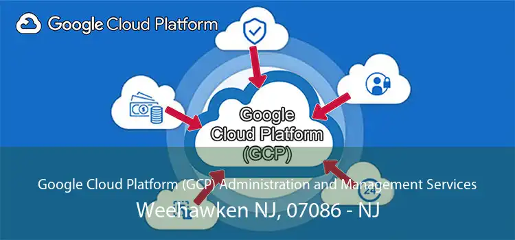 Google Cloud Platform (GCP) Administration and Management Services Weehawken NJ, 07086 - NJ