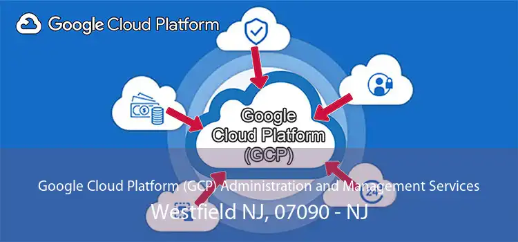 Google Cloud Platform (GCP) Administration and Management Services Westfield NJ, 07090 - NJ
