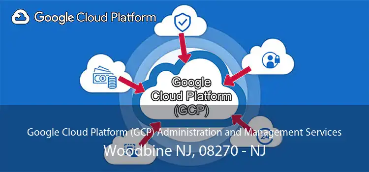 Google Cloud Platform (GCP) Administration and Management Services Woodbine NJ, 08270 - NJ