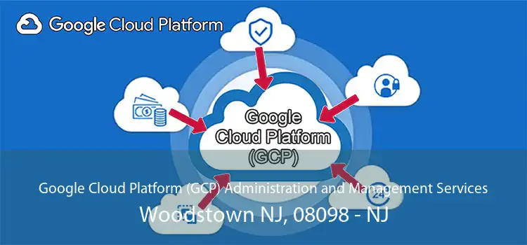 Google Cloud Platform (GCP) Administration and Management Services Woodstown NJ, 08098 - NJ