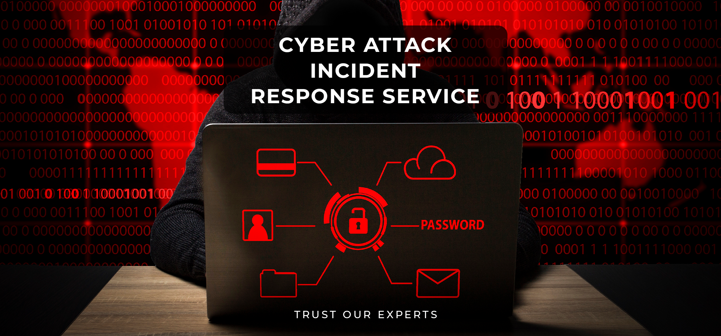 Threat Remediation Services in California