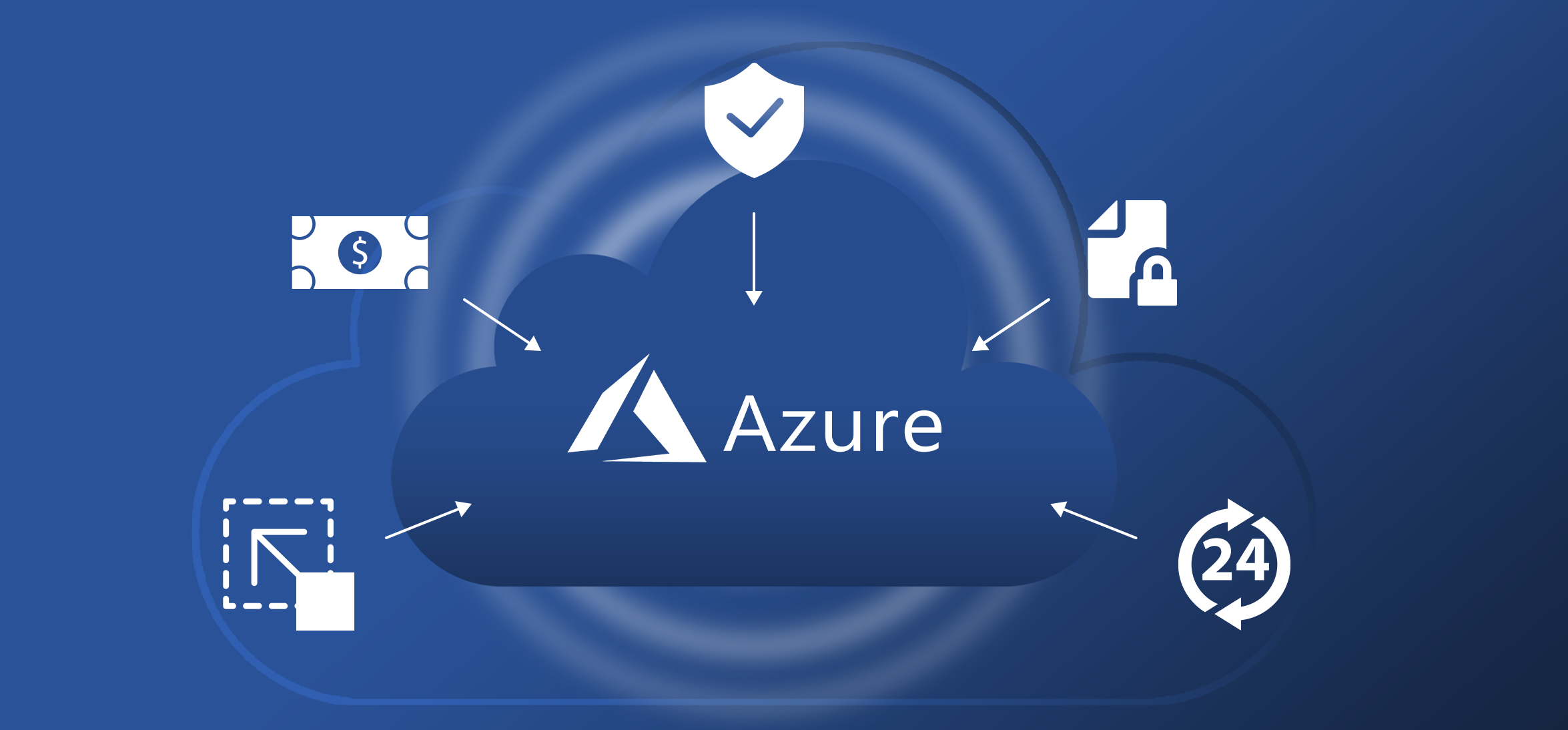 Microsoft Azure Administration and Consulting Services in Aguanga CA, 92536